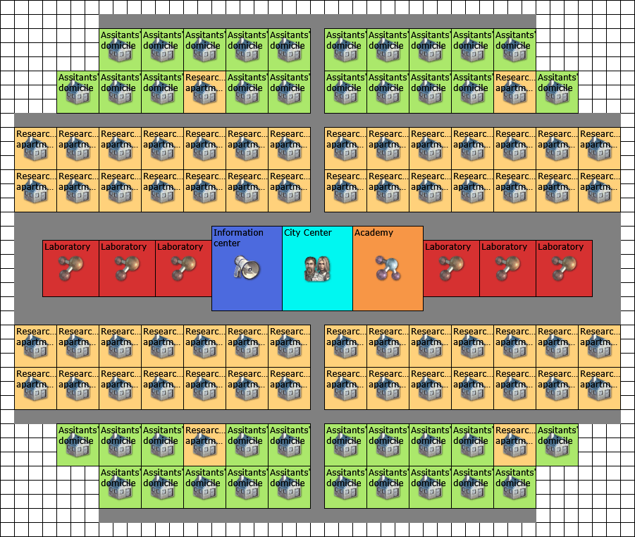 Eco house layout anno 2070 Eco house layout anno 2070